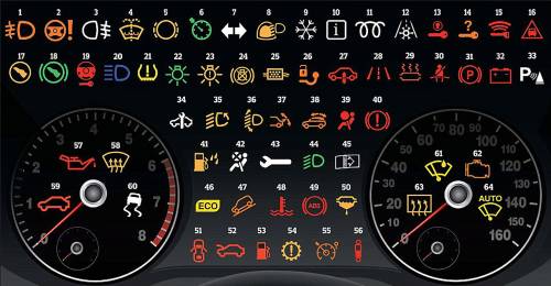 What do Car Dashboard Symbols Mean