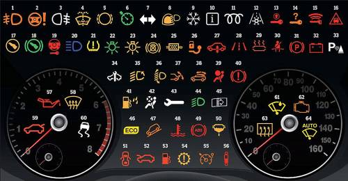 What do Car Dashboard Symbols Mean